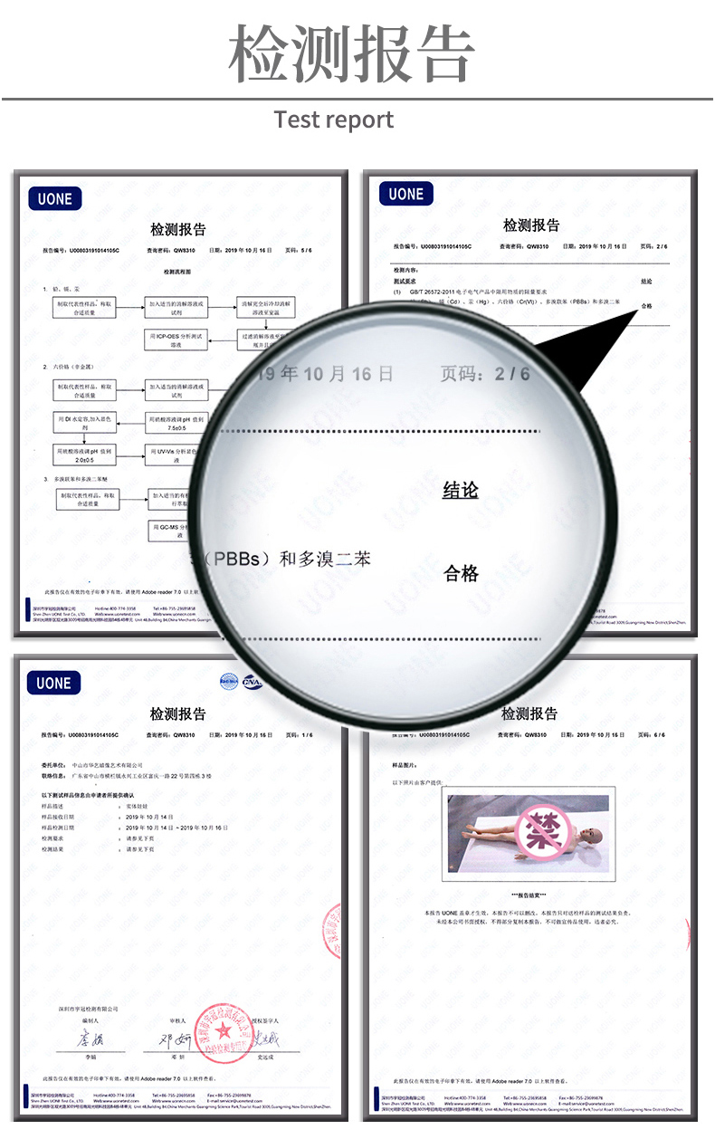 實體娃娃檢測報告